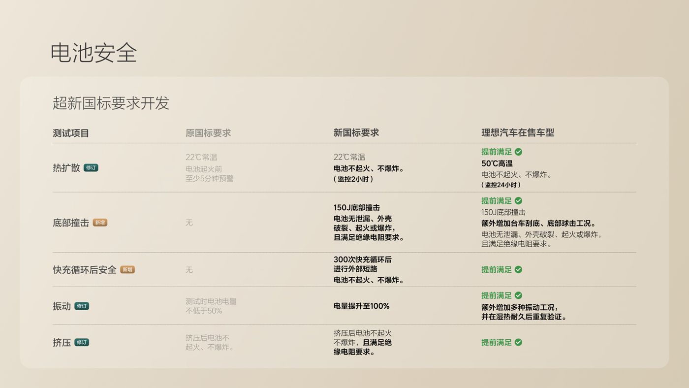 250729_z6mg·人生就是博i8发布会_16比9_final.078.jpg